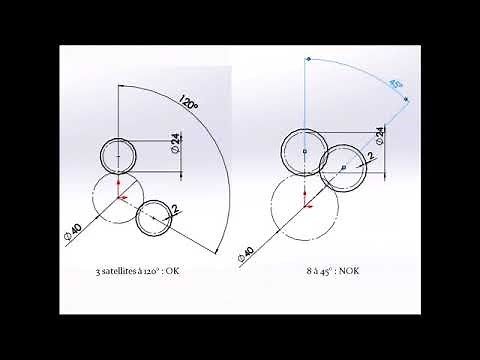 Train épicycloïdal : les 3 conditions de montage