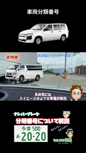 【分類番号】1・4・6 ナンバーの車両。
