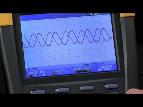 How to Set Up a Basic Trigger on a Fluke ScopeMeter® Portable Oscilloscope
