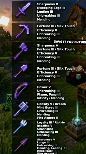 best enchantments for your tools in minecraft ✨ ❤️ #minecraft #viral #trending #subscribe