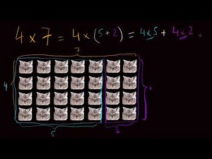Distributive property of multiplication | Multiplication and Division | Primary Math | KA Urdu