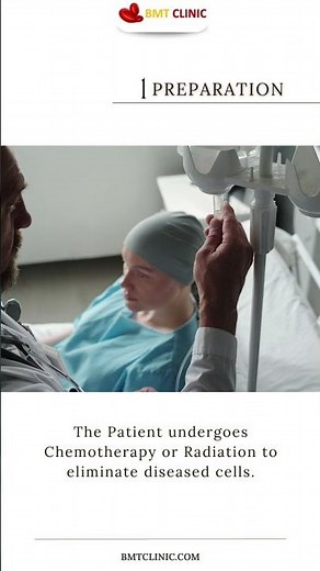 Bone Marrow Transplant: Preparation, Procedure & Recovery