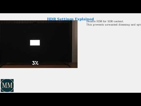 How to Fix LG Monitor Not Bright Enough – Picture Mode, Brightness/Gamma & HDR