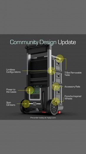 Modular Rolling Toolbox Set Like You’ve Never Seen Before! Pre-Orders Are Available Now! At mytyo.com #tools #preorder #toolboxes #newarrivals #rollingtoolbox #contractors #construction #toolstorage #handyman #pros | Mastering Mayhem