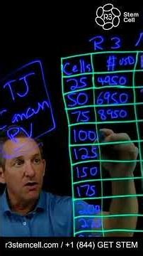 How Much Does Stem Cell Therapy Cost in Mexico? R3 Stem Cell Pricing Explained