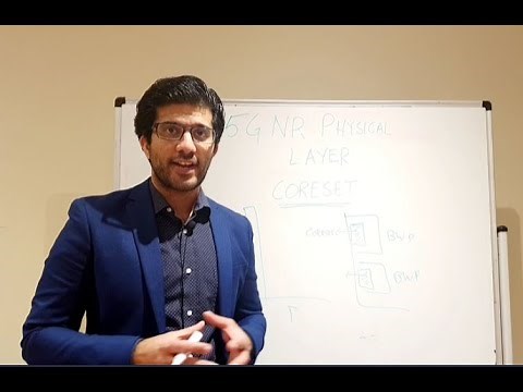 5G NR - CORESET - Control Channel allocation in 5G Physical layer and frame structure