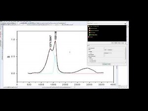 Tutorial - OriginPro - Deconvolución de espectro Raman