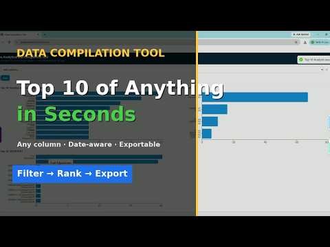 Rank Any Data Column in Seconds — Top 10 Analysis | Data Compilation Tool