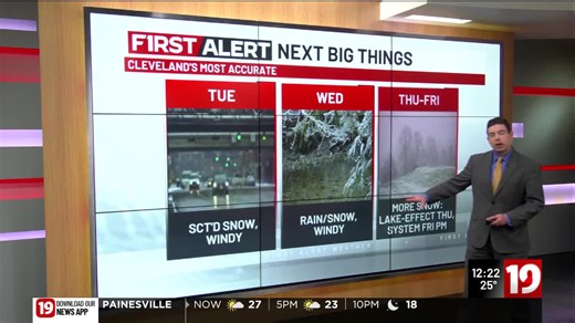 Northeast Ohio weather: Active week ahead with more snow, wind, rain