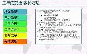 21.ERP中工单的变更