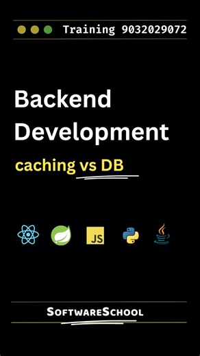 Backend Interview Question 🔥 How to Decide Caching vs DB Hit? (Real Rules) | Telugu