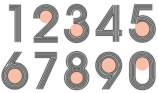 O que são números pares e ímpares? - Brasil Escola