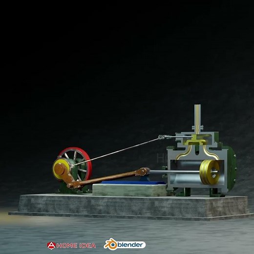 Steam Engine animation (Model Blender)