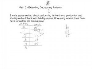 Math 5 - Extending Decreasing Patterns