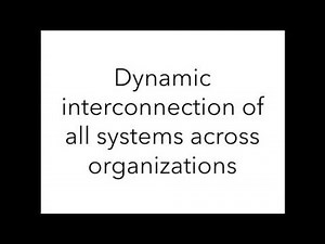 Fog Computing and IoT Solution Architecture by Kilton Hopkins