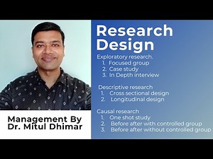 Classification of Research design (3 types) Exploratory, Descriptive, casual research