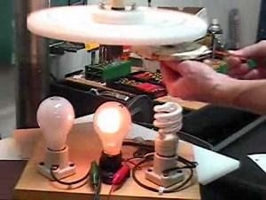 The SP500 AC Generator - A High Efficiency Generator