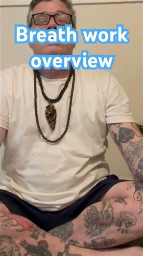 Box Breathing also called Square Breathing a controlled breathing technique