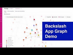 5 minute demo of Backslash App Graph - modern AppSec using a digital twin of your application.