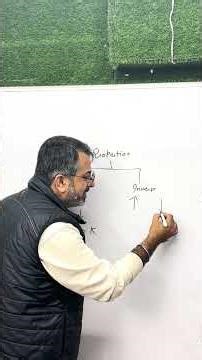 Direct and Inverse proportion | Relationship b/w X & Y if they are directly or inversely related