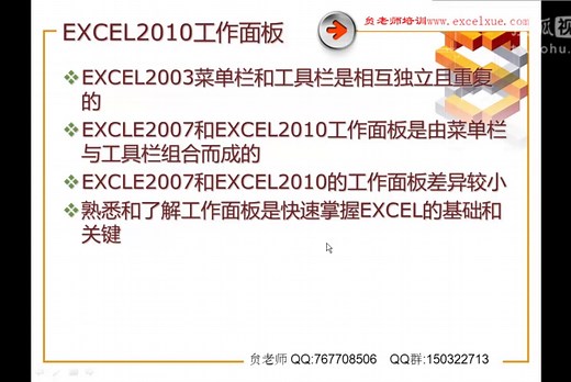 excel2010工作面板介绍