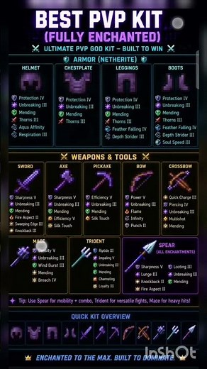 Best PvP Kit in Minecraft ⚔️🔥 | Ultimate PvP Loadout | Minecraft Survival#Minecraft