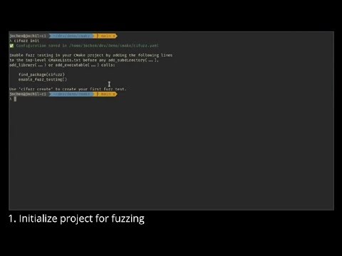How to Set Up a Fuzz Test in Easy 6 Steps