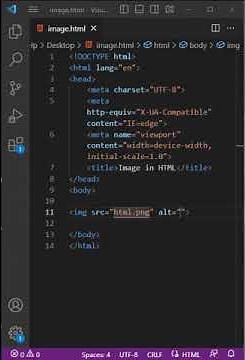 How to insert Image in HTML, #html, #html5, #htmlcss