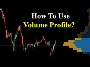 How To Use Volume Profile?