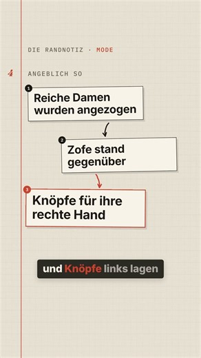 Warum knöpfen Blusen eigentlich andersherum als Hemden?