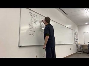 Introduction to Rapid Sequence Intubation (RSI)