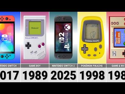 The Evolution of Nintendo From 1977 to 2026