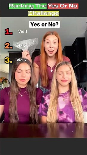 Ranking The Yes Or No Challenge