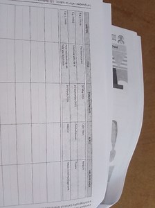 Conduct research for a bibliography (a list of references)... | Filo