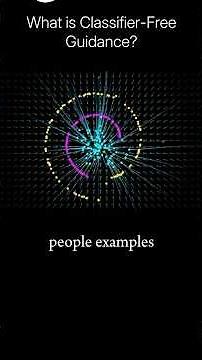 What is Classifier-Free Guidance?