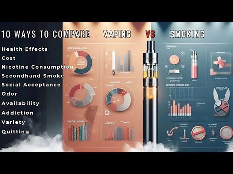 Is vaping better than smoking? Comparing Vaping vs Smoking in 10 Ways
