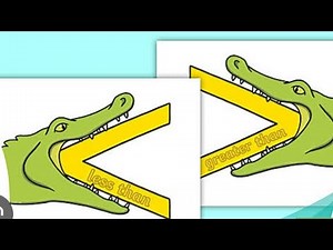 Easy concept of greater and less Crocodile story