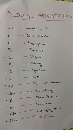 Medical Abbreviation Must know information 🙌🏻#med student #pharmacy #nursing #anatomy