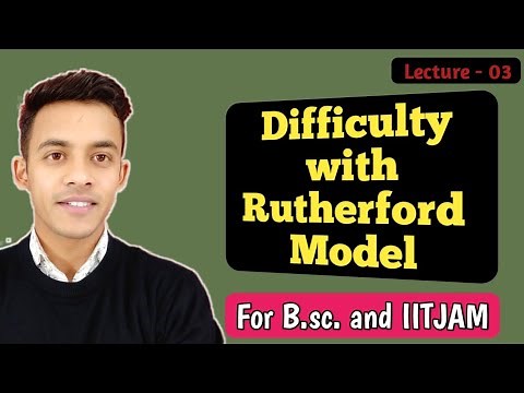 Difficulties With Rutherford Model || Drawback of Rutherford model
