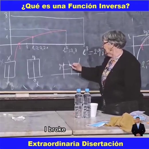 Qué es una función Inversa? | Aprende funciones con una extraordinaria Docente #matemáticas #funciones #viral | El Cerebrito 2.0