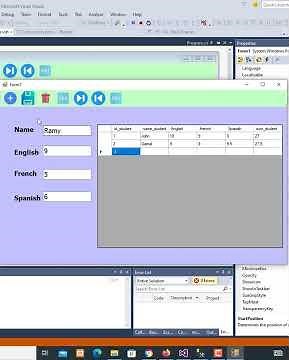 C# programmer How to connect Csharp with SQL Server database