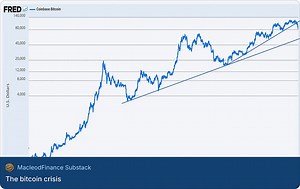 Alasdair Macleod (@macleodfinance)