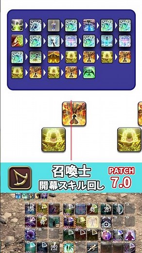 Lv100 召喚士 開幕スキル回し Patch7.0 Game8 SUMMONER Rotation Opener