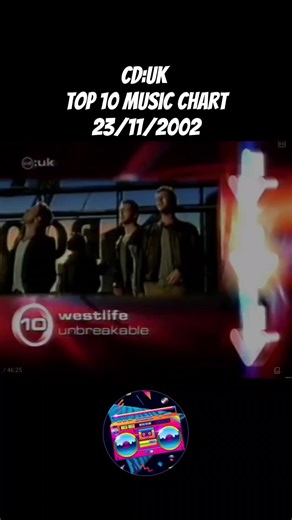 Top 10 CD UK Singles Chart from November 2002