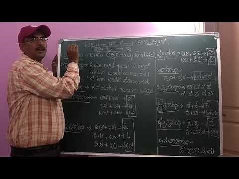 Kannada vyakarana, padagalannu bidisi baredu sanndhigalannu gurutisuvudu hege