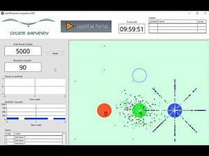 LabVIEW programmers competition   points for CLD-R/CLA-R