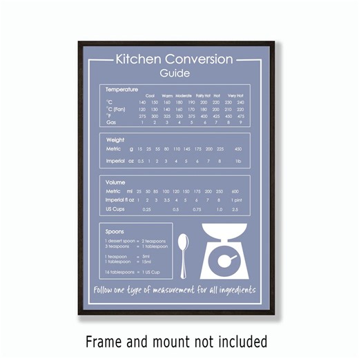 Wipeable Kitchen Conversion Chart: Baking & Cooking Measurements Guide for Chefs - Etsy New Zealand