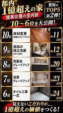 【第2弾】住友林業 提案仕様ランキング10〜6位｜ 見えない部分にもお金がかかる話