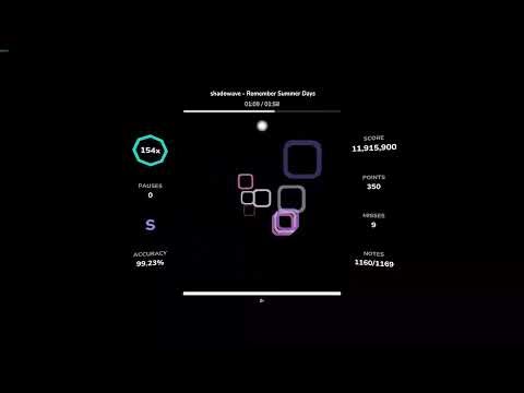 Remember Summer Days