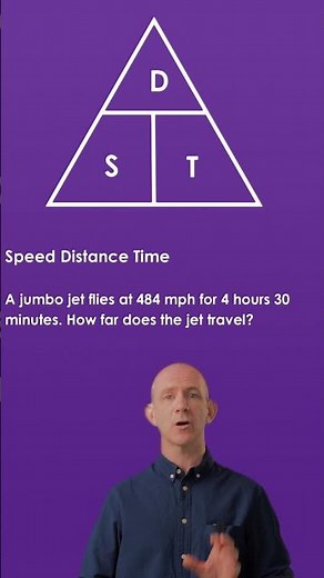 Speed, Distance, Time made simple! ✈️